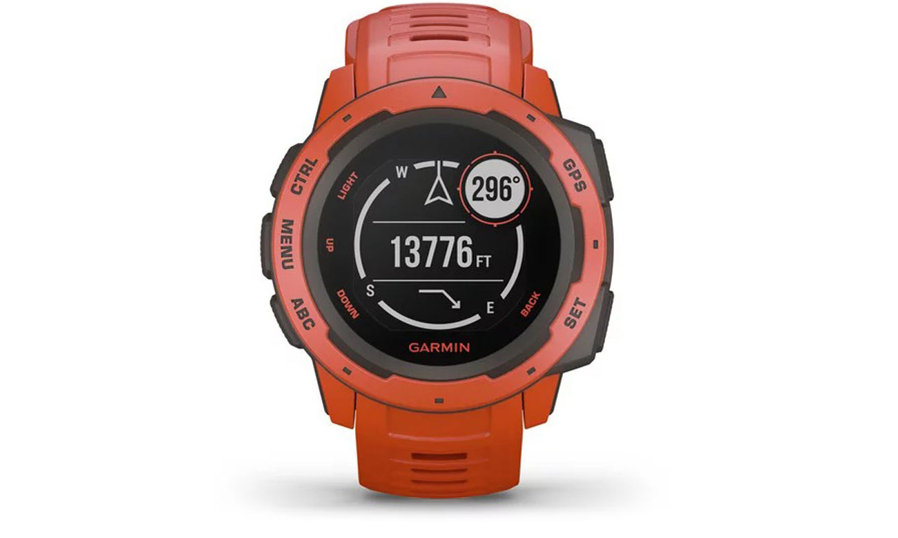 GPS wskaże Ci drogę