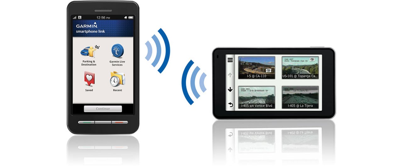 Zgodność z Bluetooth i aplikacją Smartphone Link