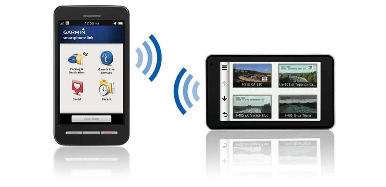 Zgodność z Bluetooth i aplikacją Smartphone Link