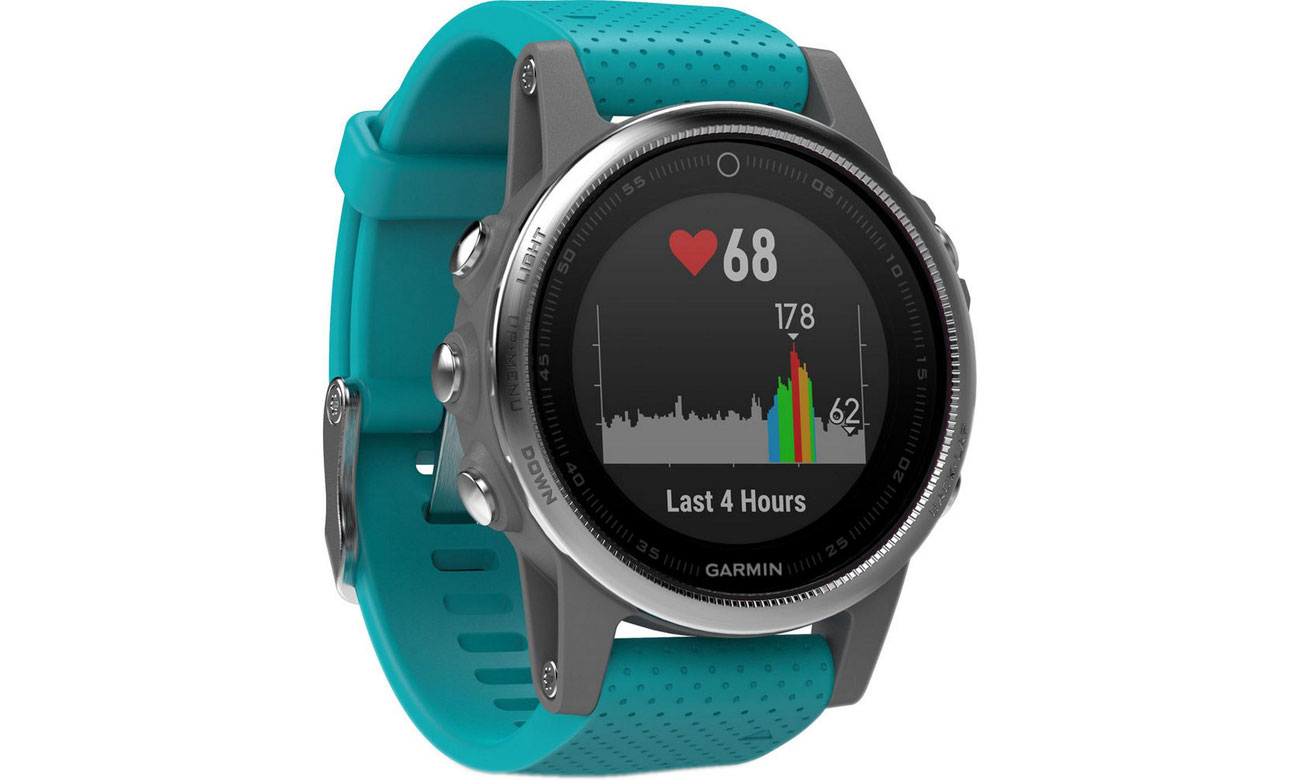 Powiadomienia z telefonu