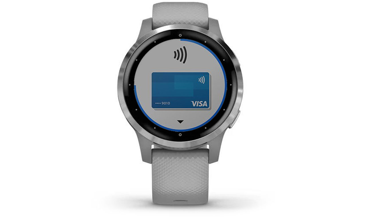 Płatności Garmin Pay