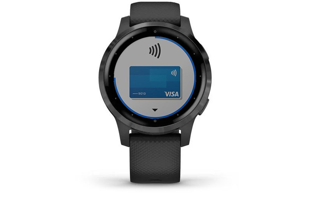 Płatności Garmin Pay