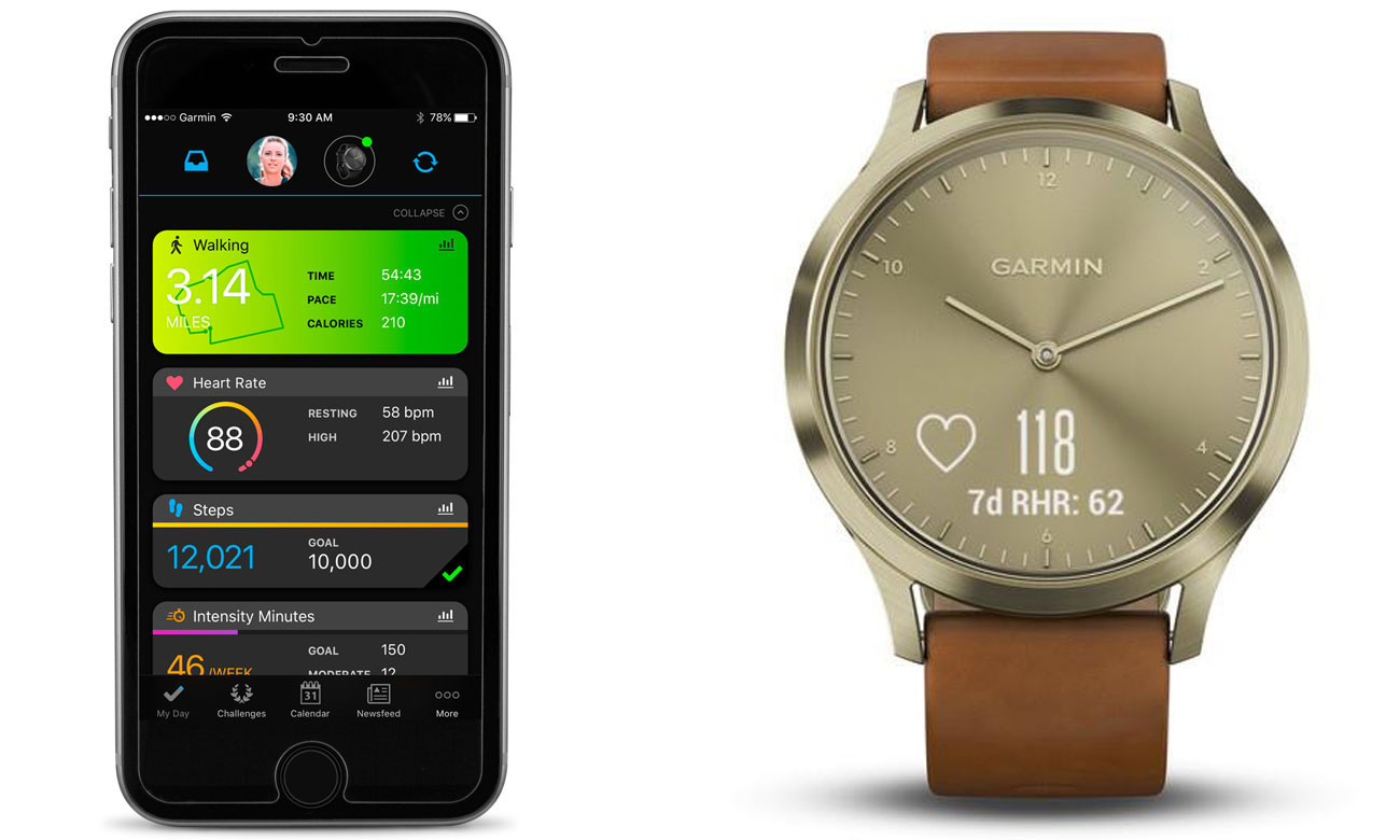 Serwis Garmin Connect