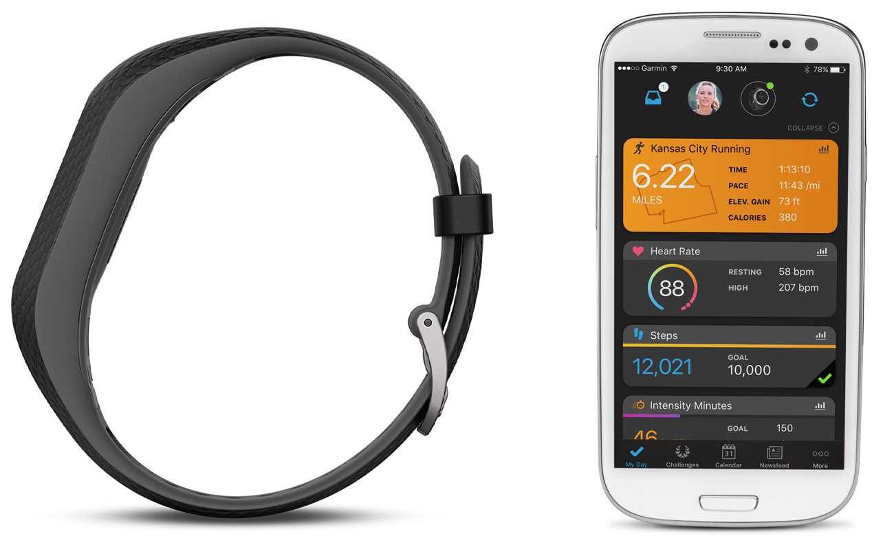 Serwis Garmin Connect