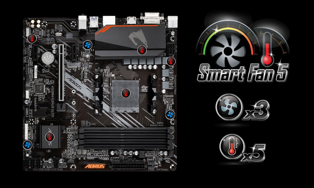 Gigabyte A520M AORUS ELITE