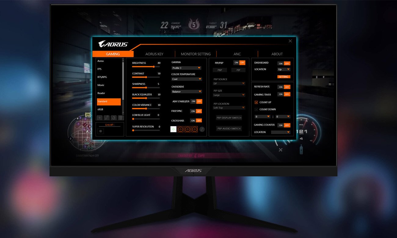Aorus FI25F - Twoje najlepsze wsparcie