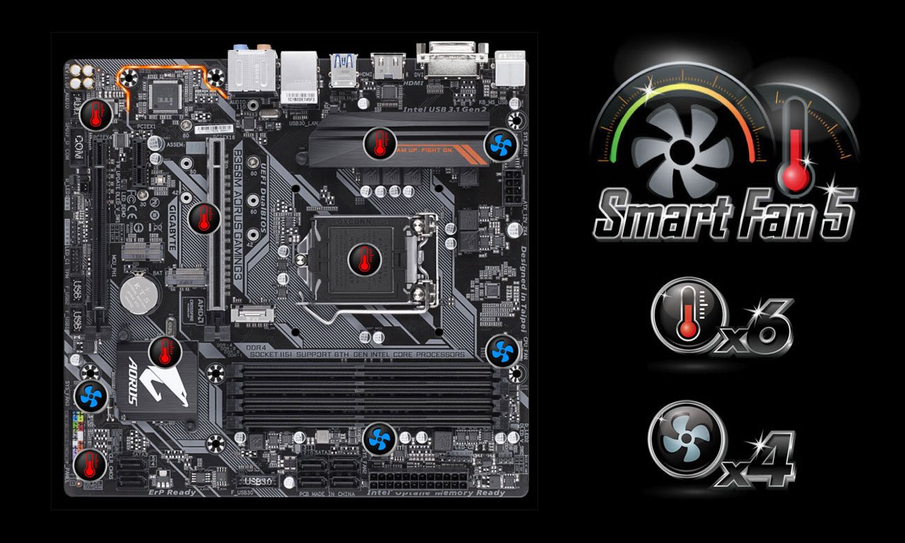 Gigabyte B360M AORUS GAMING 3 Chłodzenie Smart Fan 5