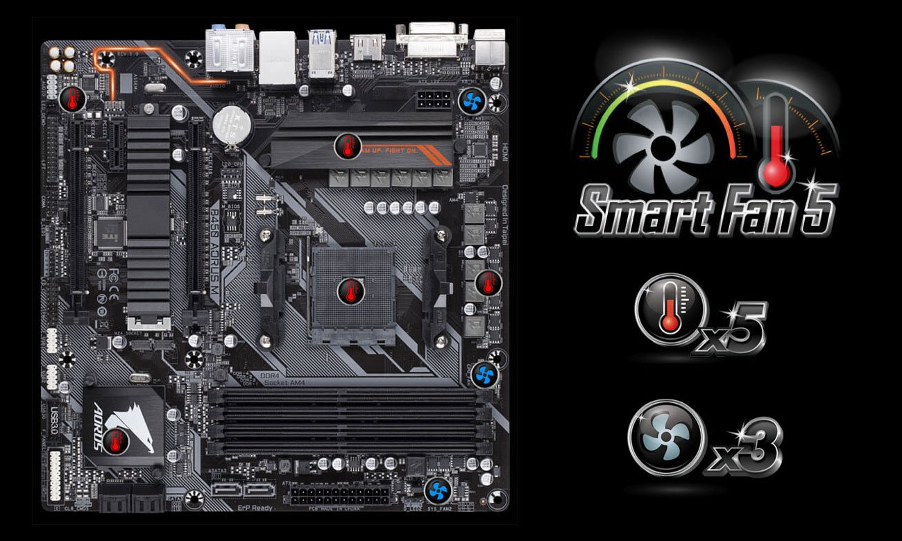 Gigabyte B450 AORUS M Smart Fan 5
