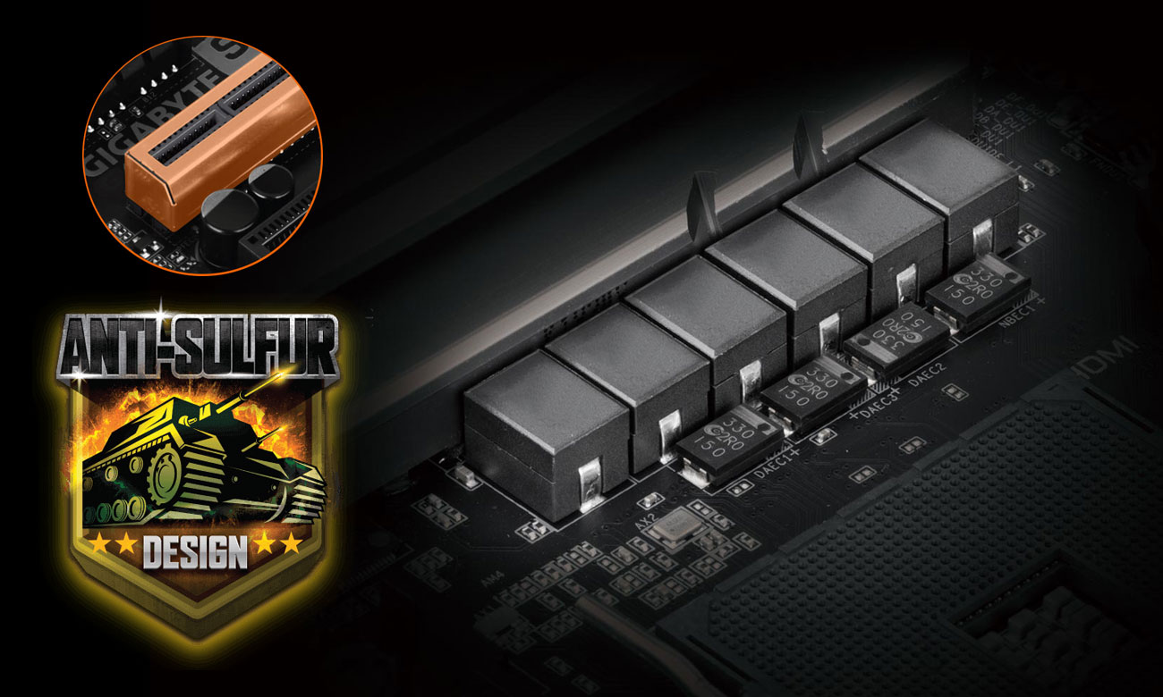 Gigabyte B450 I AORUS PRO WIFI Wytrzymałość i stabilność
