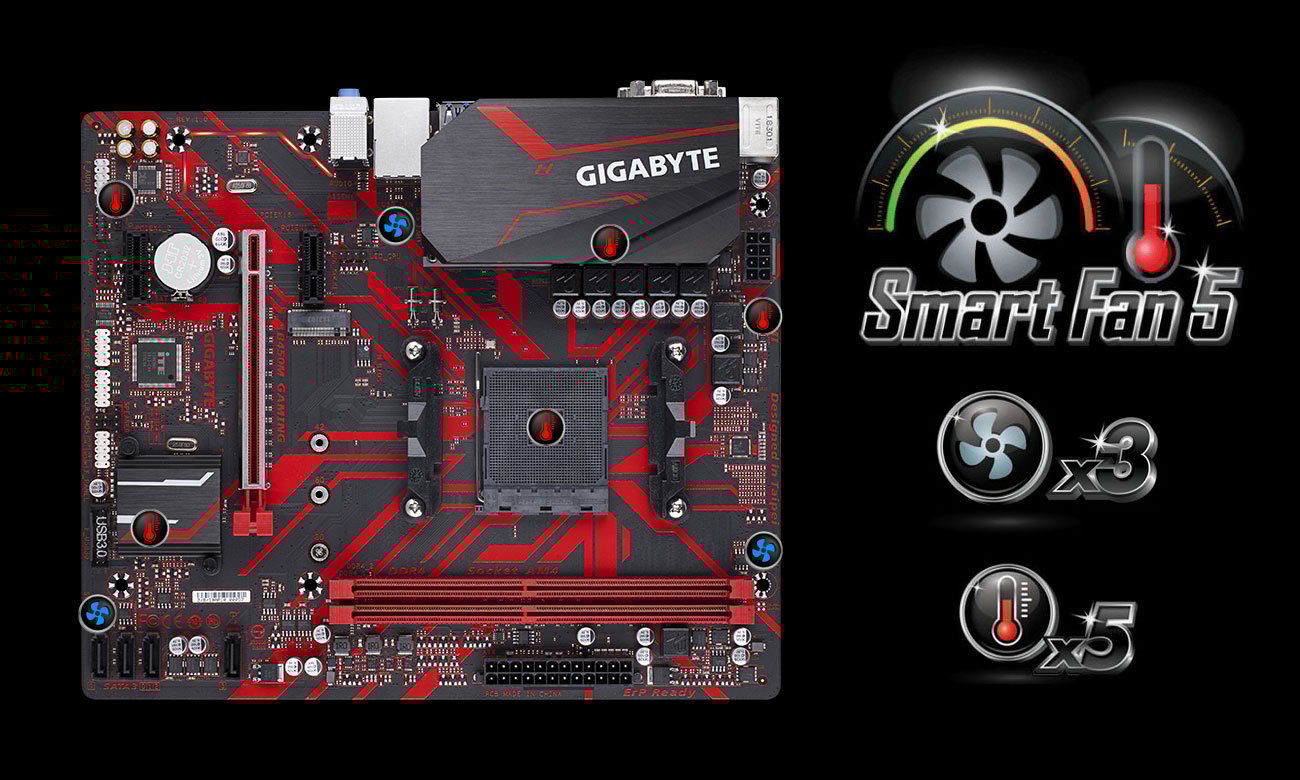 Gigabyte B450M GAMING Chłodzenie Smart Fan 5