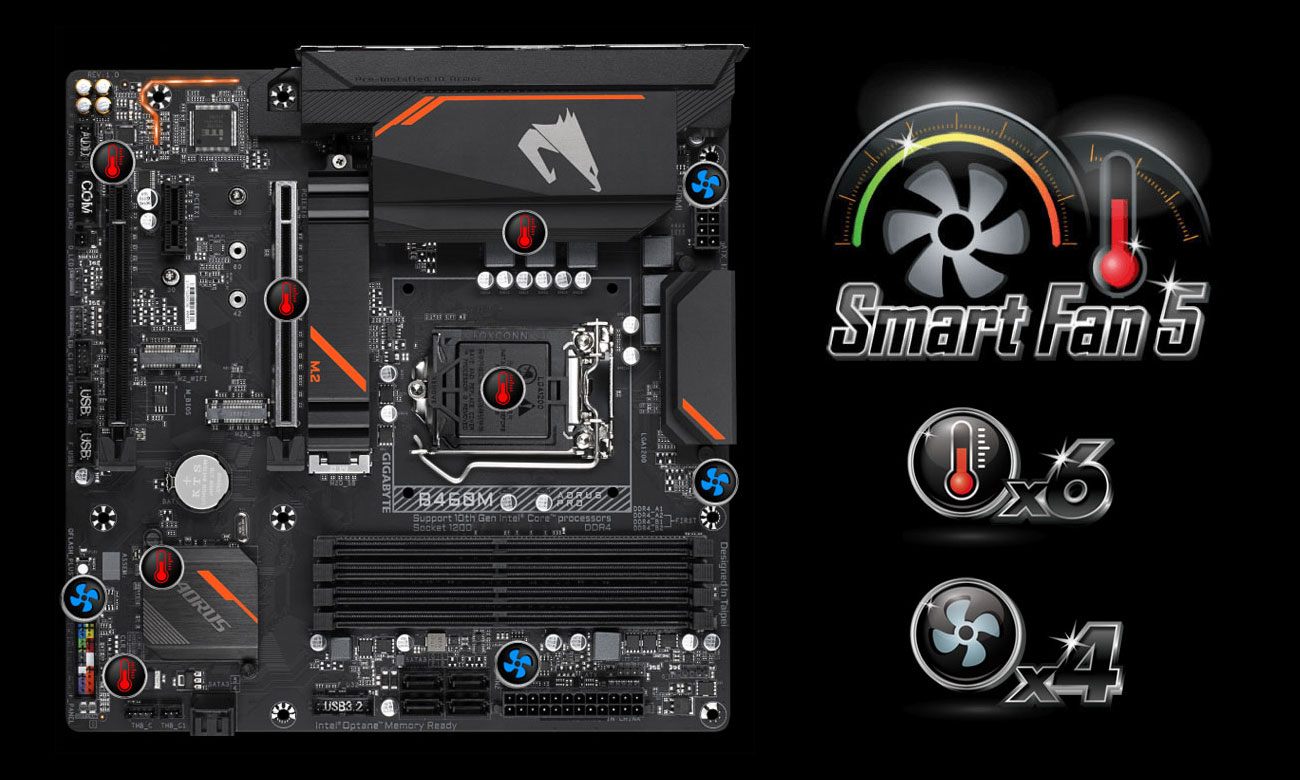 Gigabyte B460M AORUS PRO