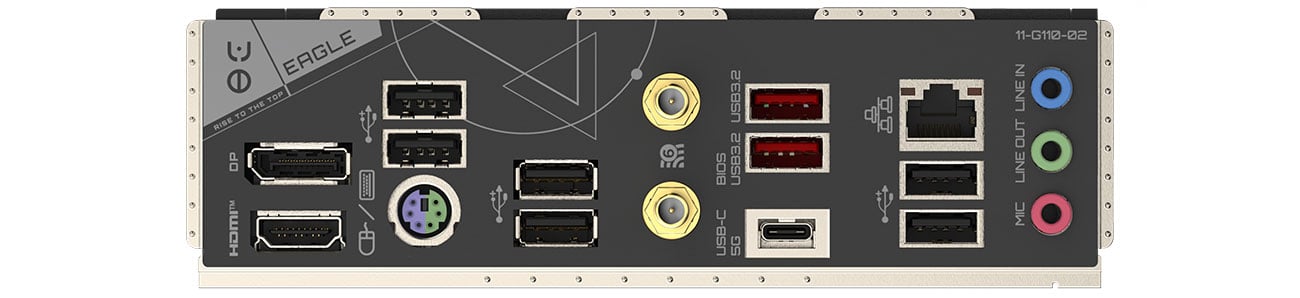 Gigabyte B650 EAGLE AX Anschlüsse