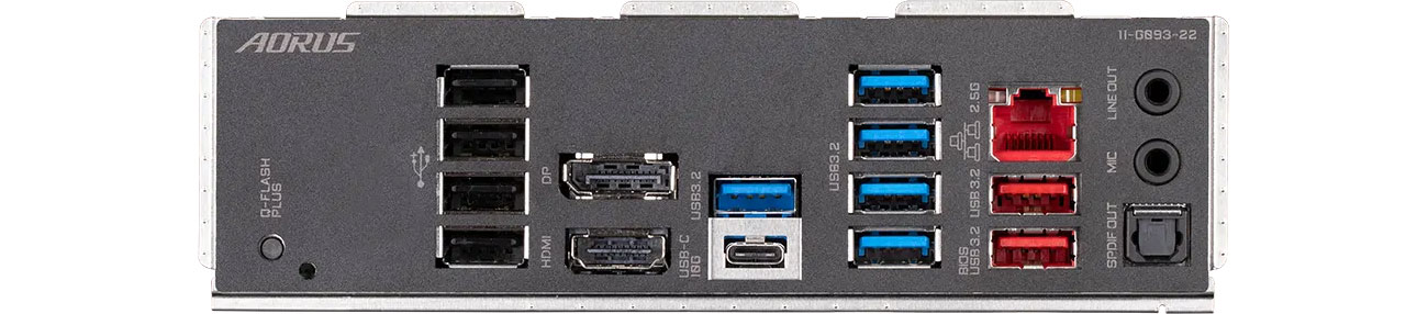 Gigabyte B650M AORUS ELITE Porty