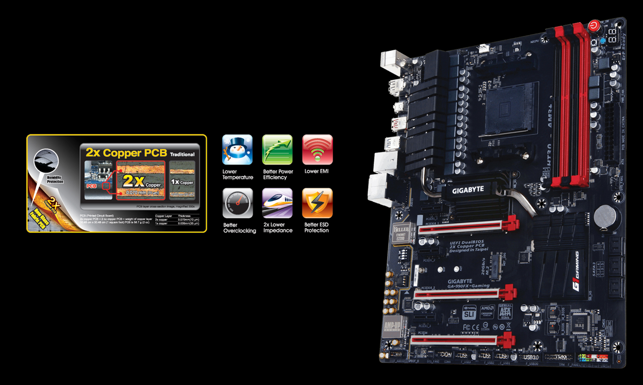 Gigabyte ga 990fx gaming обзор