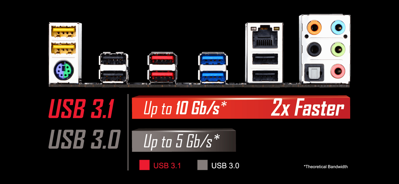 Gigabyte GA-990X-GAMING SLI złącza