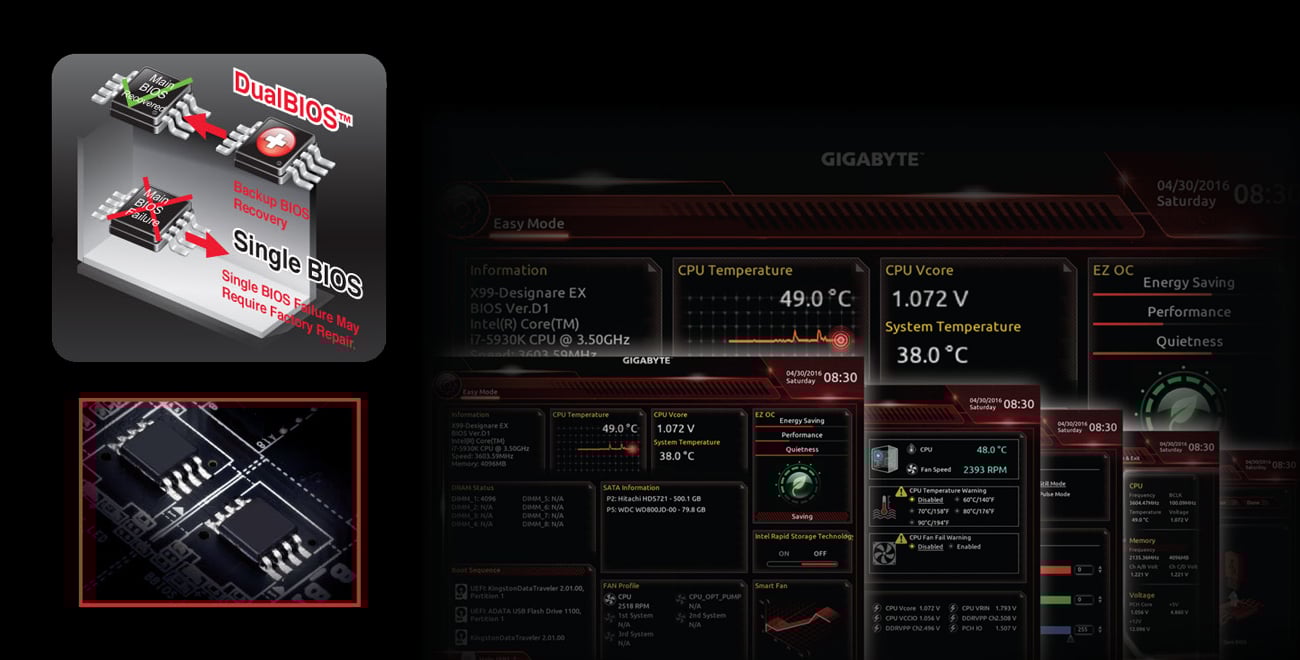 Gigabyte DualBIOS™