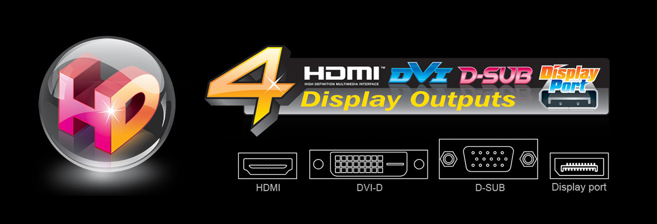 Gigabyte GA-AB350M-D3H 3 wyjścia wideo i obsługa 4K
