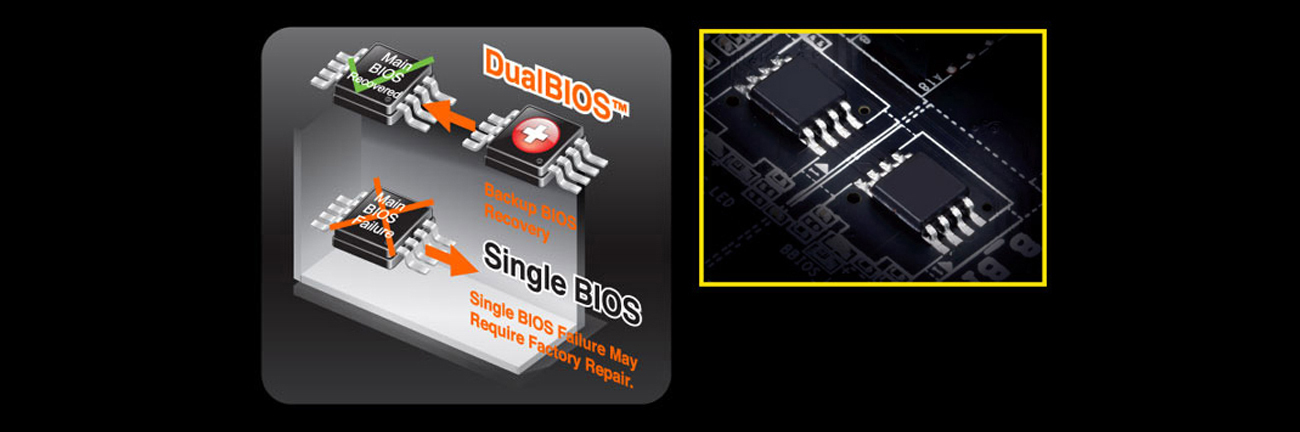 Gigabyte GA-AB350M-HD3 DualBIOS™