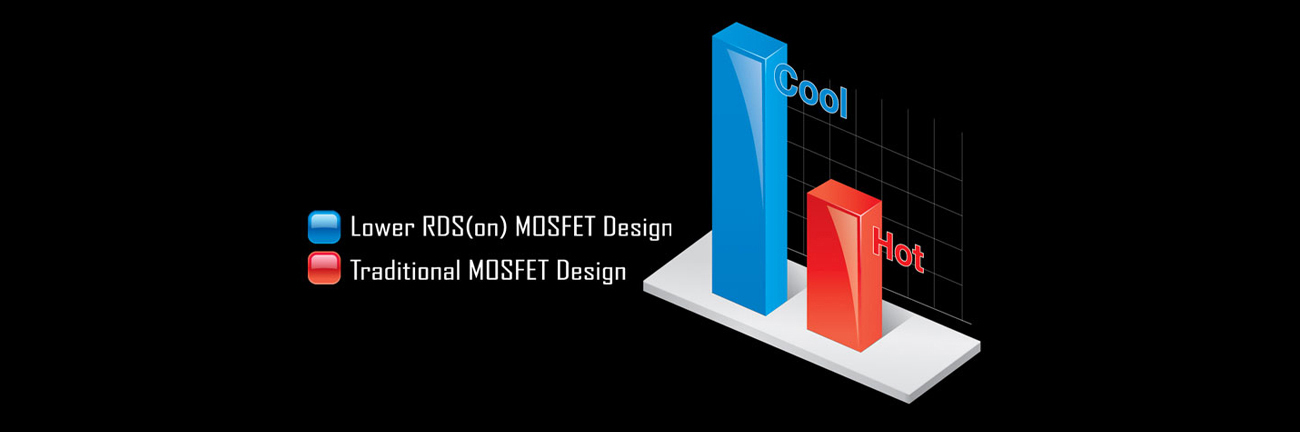 Gigabyte GA-AB350M-HD3 Lower RDS(on) MOSFET