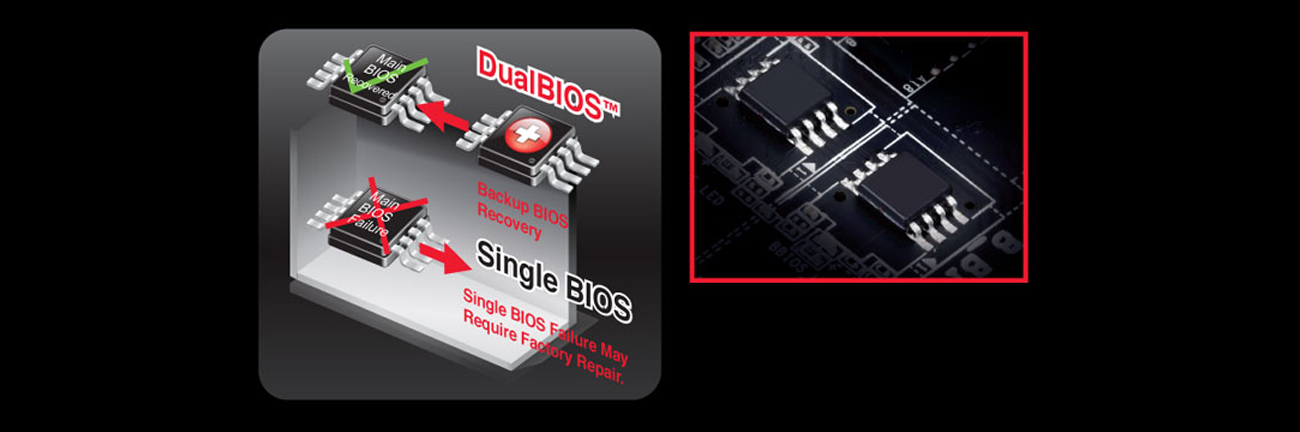 Gigabyte GA-AX370-GAMING K3 DualBIOS™