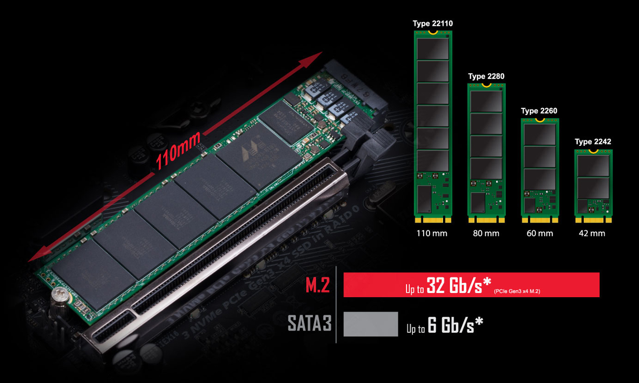 Gigabyte GA-AX370-GAMING K3 NVMe PCIe Gen3 x4 110mm M.2