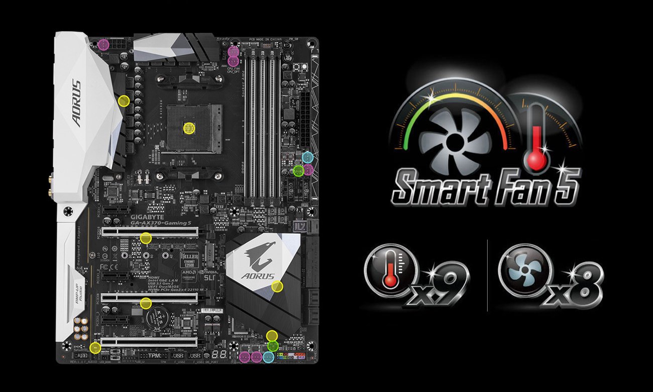 Płyta główna Gigabyte GA-AX370-Gaming 5 Smart Fan 5