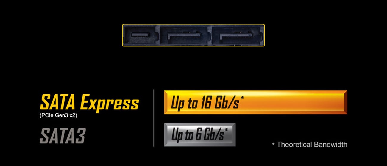 Gigabyte GA-B150M-D3H SATA Express