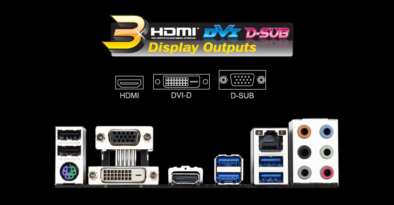 Gigabyte GA-B150M-D3H 3 wyjścia graficzne