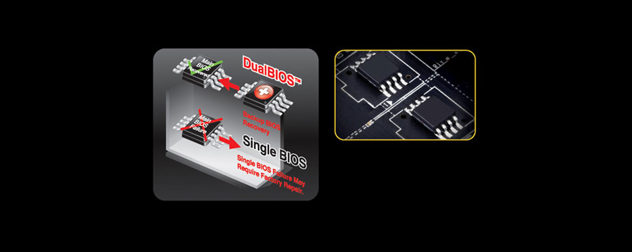 Gigabyte GA-H110M-S2PV DDR3 technologia dualBios