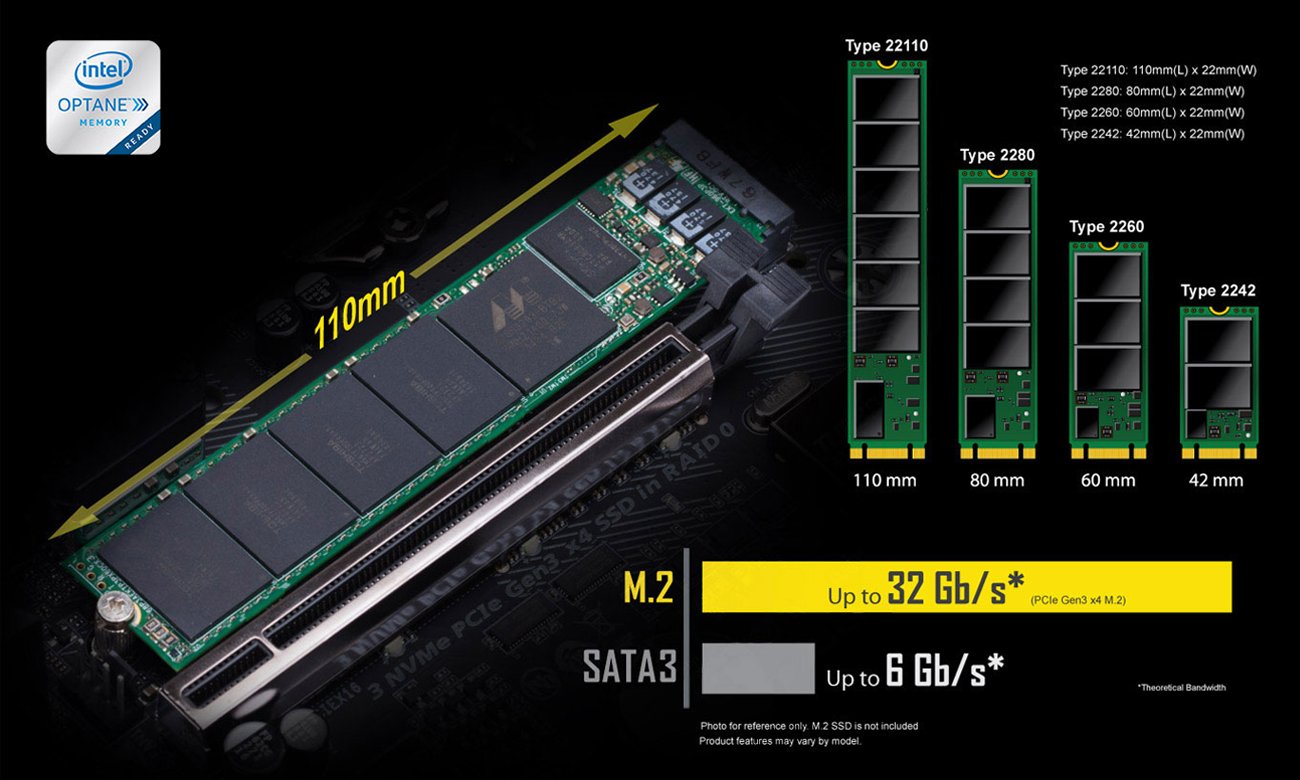 Gigabyte Slic Serial