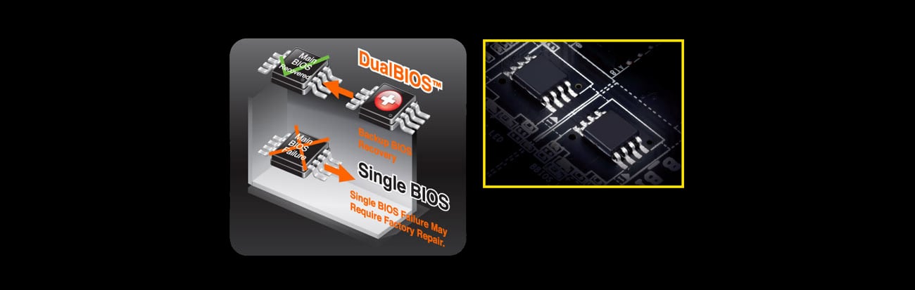 Gigabyte GA-B250M-D3H DualBios