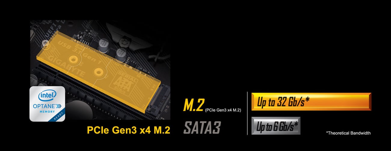 Gigabyte GA-B250M-DS3H NVMe PCIe Gen3 x4 2280 M.2