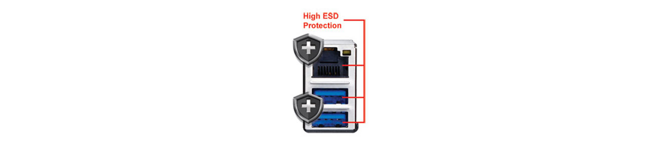 Gigabyte GA-B85M-HD3 R4 wyładowania elektrostatyczne USB porty usb 3.0