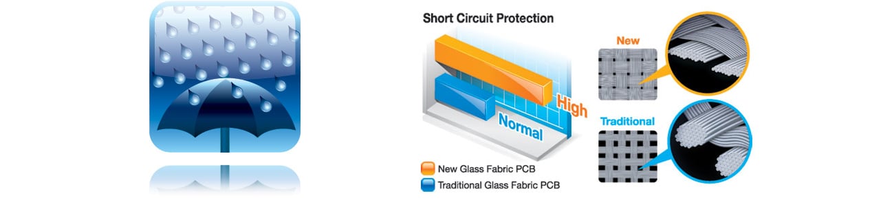 Gigabyte GA-F2A78M-HD2 ochrona pcb
