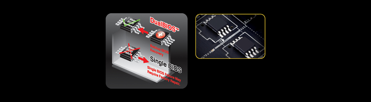 Gigabyte GA-F2A88XM-HD3P DualBIOS™