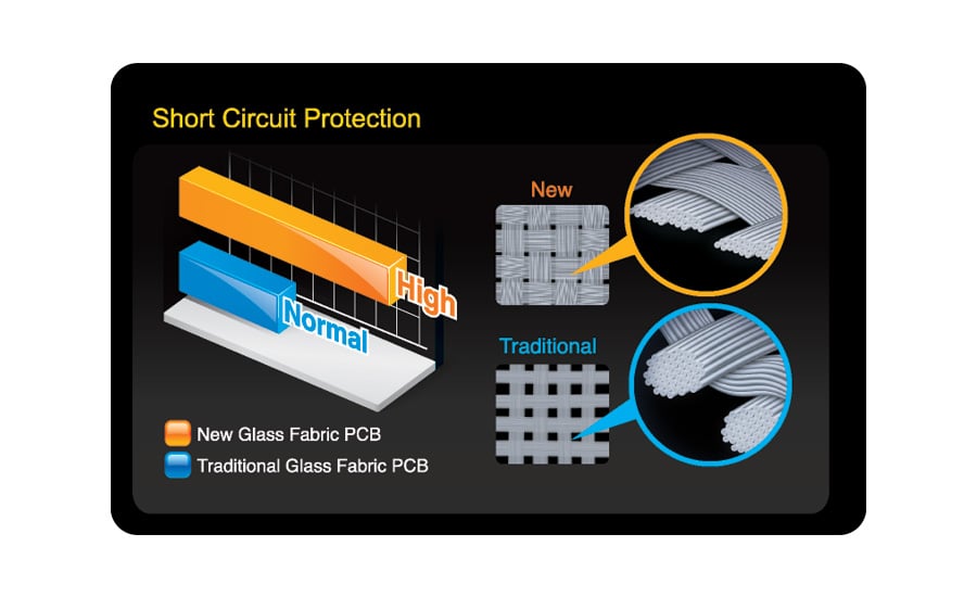 Płyta główna Socket 1151 Gigabyte GA-H110M-S2H H110 PCI-E DDR4