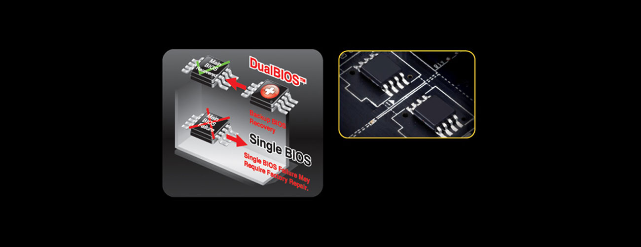 Płyta główna Gigabyte GA-H110TN - DualBIOS