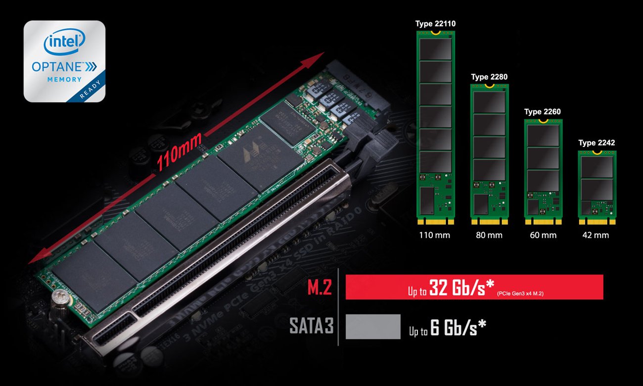 Złącze PCIe Gen3 x4 M.2