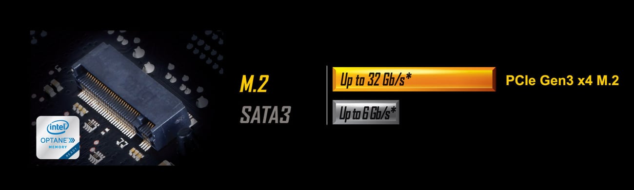 NVMe PCIe Gen3 x4 2280 M.2