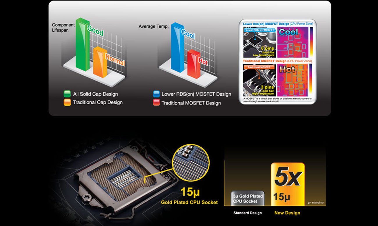 Gigabyte GA-H97-GAMING 3 Creative SBX Pro Studio™ Audio Suite