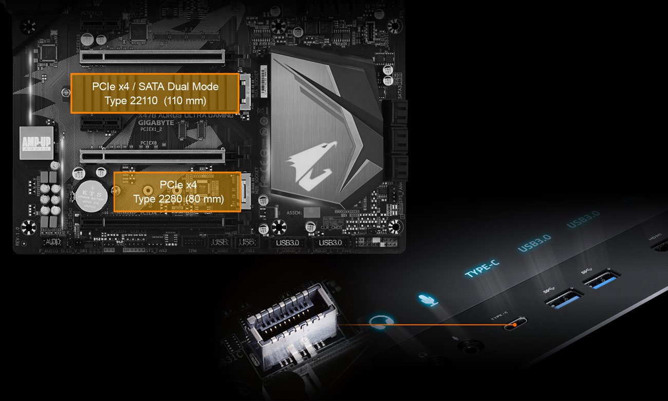 Gigabyte GA-X470-AORUS ULTRA GAMING Złącza NVMe M.2 PCIe, USB-C