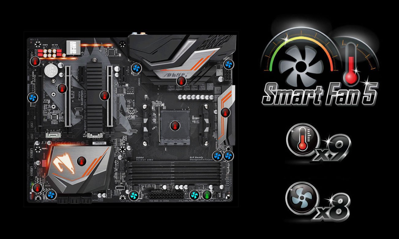 Gigabyte GA-X470-AORUS ULTRA GAMING Chłodzenie Smart Fan 5