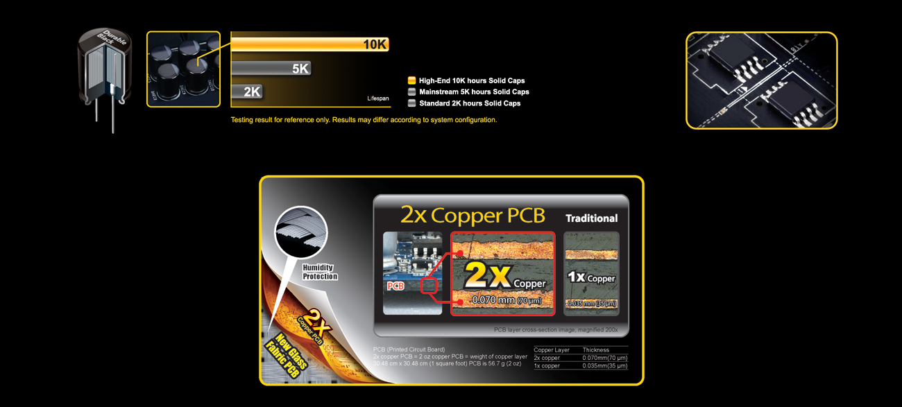 Gigabyte GA-X99-UD4 Dual BIOS