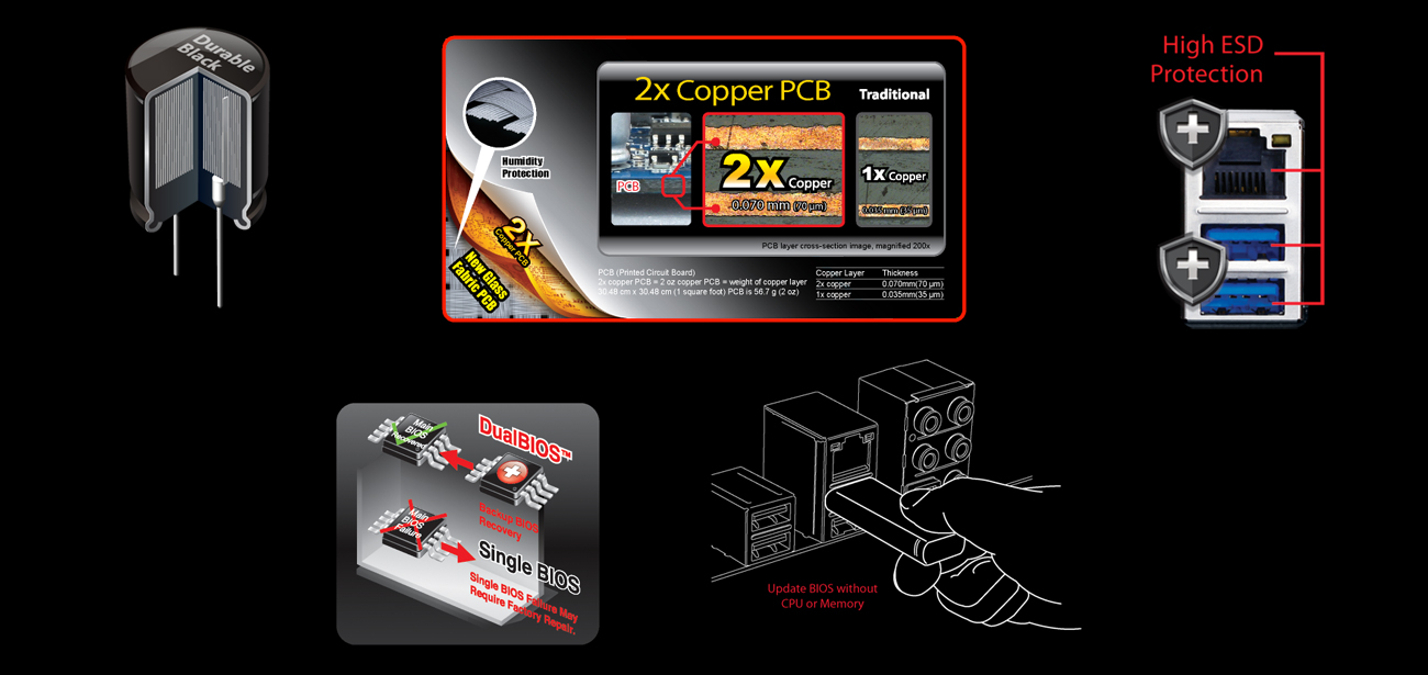 Gigabyte GA-X99-ULTRA GAMING dual bios