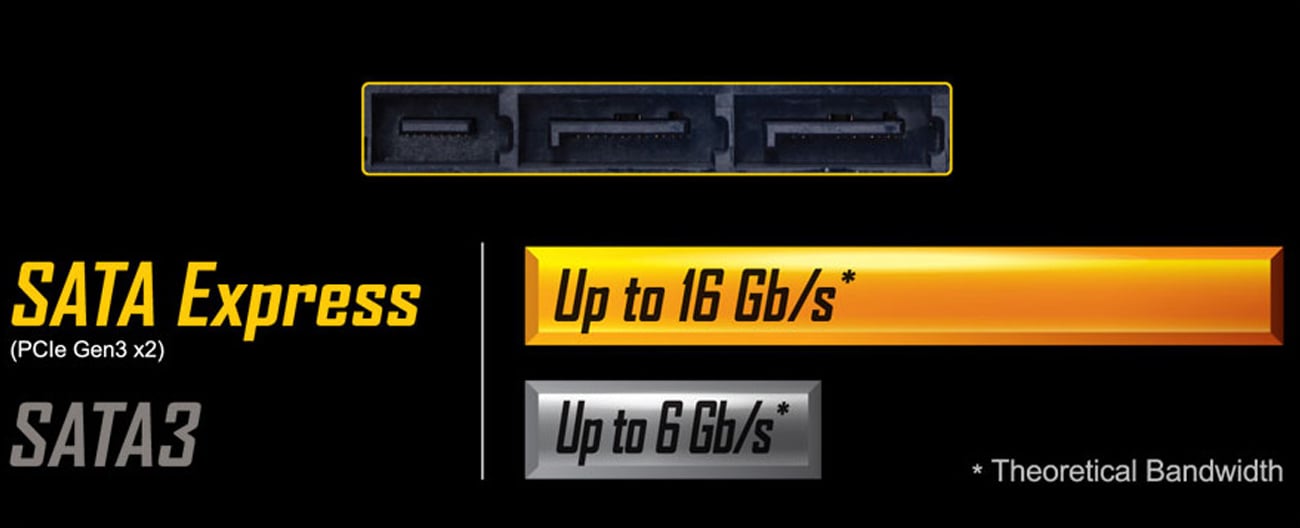 Płyta główna Socket 1151 Gigabyte GA-Z170-HD3 Z170 2xPCI-E DDR4