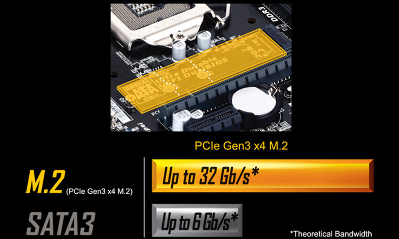 Płyta główna Socket 1151 Gigabyte GA-Z170-HD3 Z170 2xPCI-E DDR4