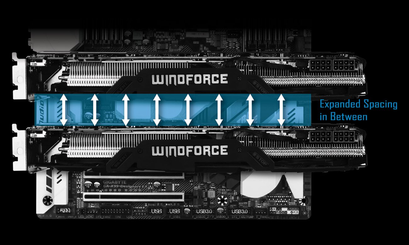 Gigabyte GA-Z170X-DESIGNARE SLI™ / CrossFire™