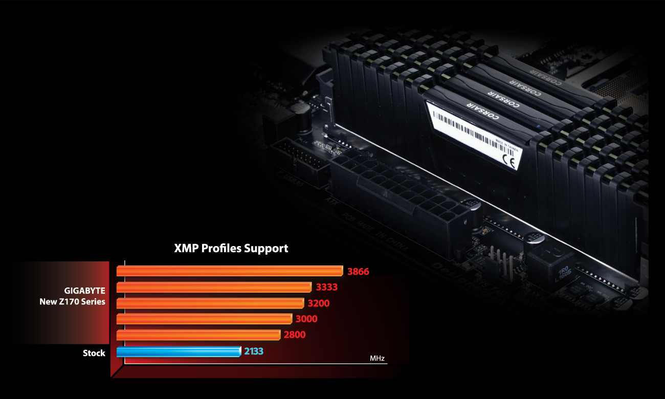 Gigabyte GA-Z170X-ULTRA GAMING DDR4 XMP