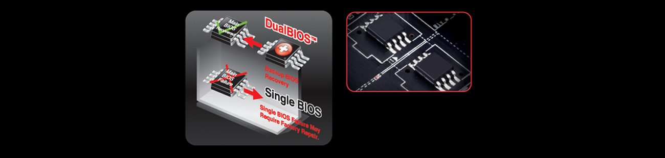 Gigabyte GA-Z170X-ULTRA GAMING DualBIOS™