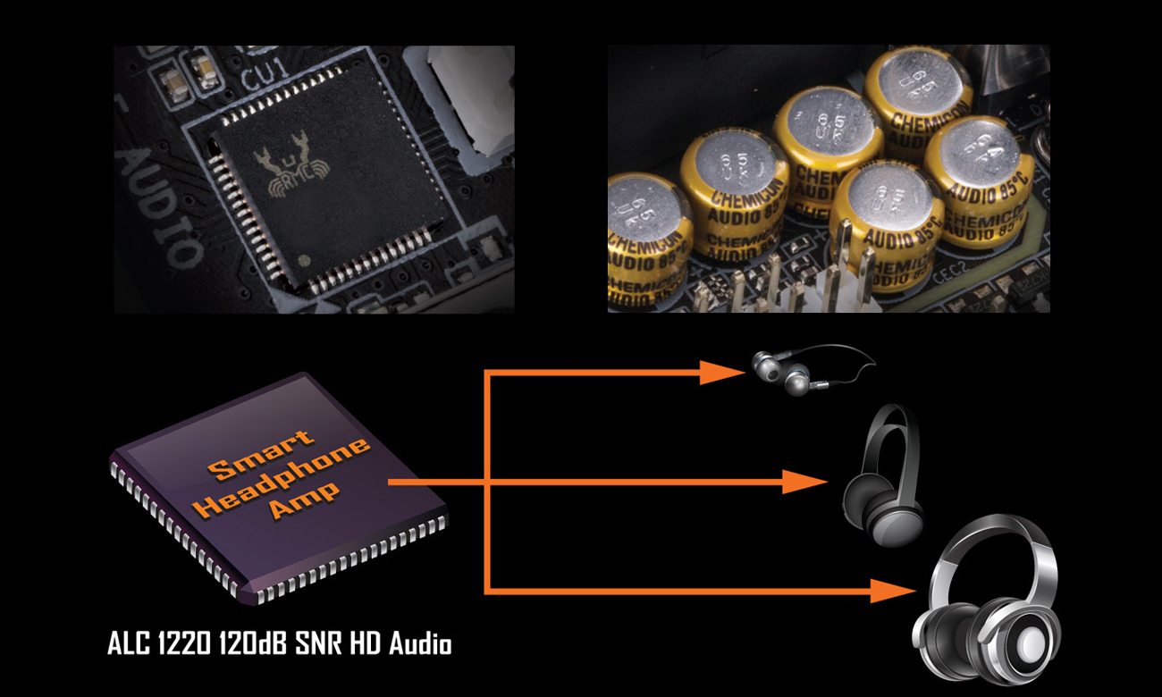 Realtek ALC 1220